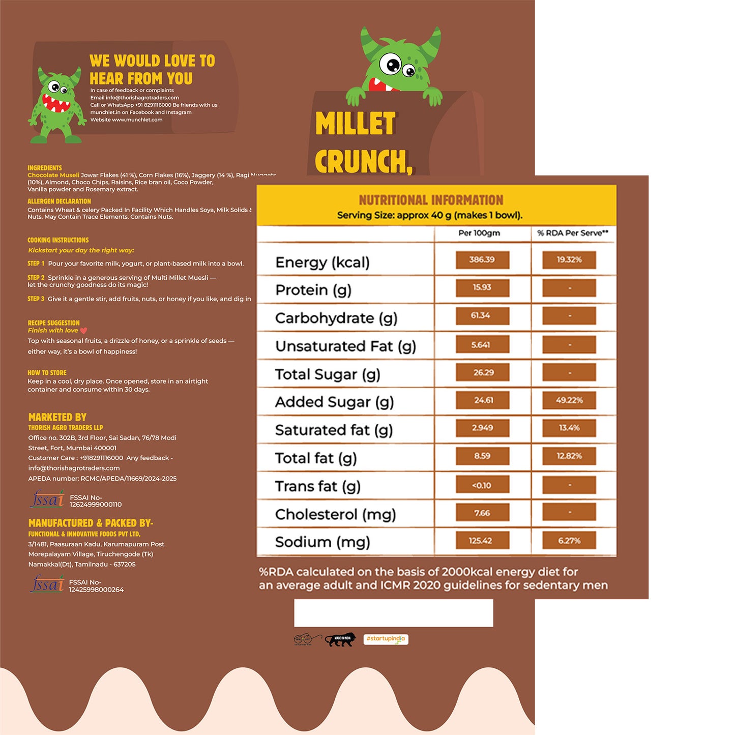 Chocolate Muesli
